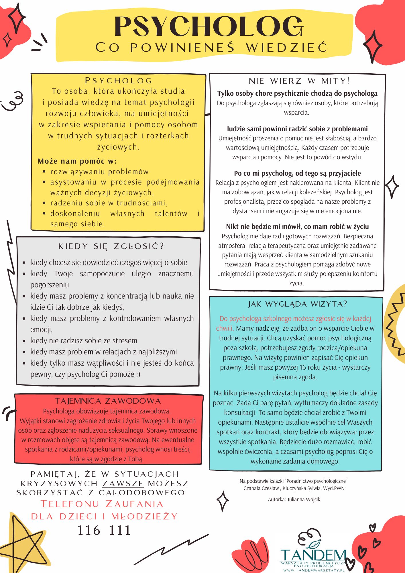 Psycholog co powinieneś wiedzieć